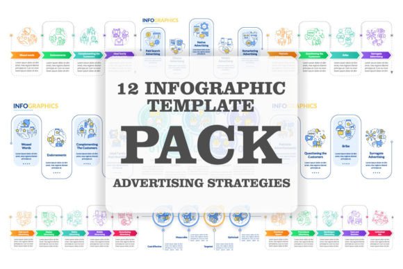 Advertising Strategies Infographic Set