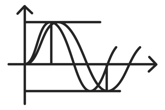 Business Chart Icon. Wave Line Graph Sym