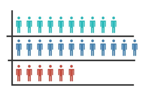 Population Statistic Chart: Graphics for Infographics